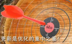 詳談seo優化中的原創、轉載和偽原創