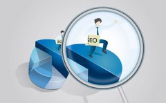 【seo外鏈】讓外鏈容易收錄的四大步