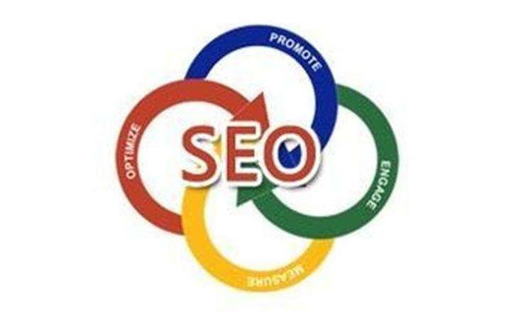 【網站優化】內鏈優化的注意事項