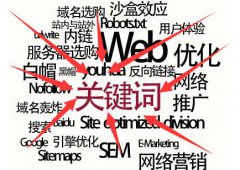 【關(guān)鍵詞優(yōu)化】關(guān)于關(guān)鍵詞分組的介紹