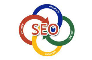 SEO數據分析,用戶行為數據分析,用戶點擊率分析