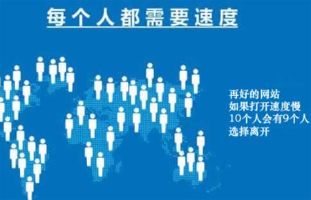 網站打開速度慢影響,加載速度慢影響SEO優化,網站打開慢怎么優化