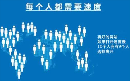 網站打開速度慢,網頁加載慢什么原因,哪些因素影響網站打開速度