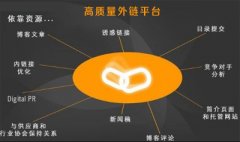 如何判斷和篩選競爭對手外鏈質(zhì)量及平臺
