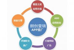企業APP營銷推廣要注重其自身品質
