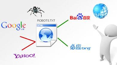 網(wǎng)站蜘蛛來訪,提高網(wǎng)站抓取,提高網(wǎng)站收錄