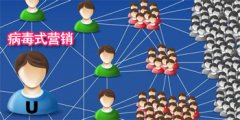 建設(shè)網(wǎng)站的幾大優(yōu)點