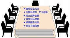 2015年企業(yè)為什么必須進行網(wǎng)站建設(shè)