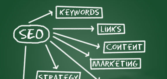 網(wǎng)站推廣優(yōu)化