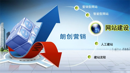 鄭州做網站,鄭州做網站公司,鄭州做網站多少錢