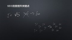 網站的美觀和優(yōu)化哪個更重要