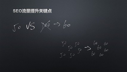 重慶seo優(yōu)化